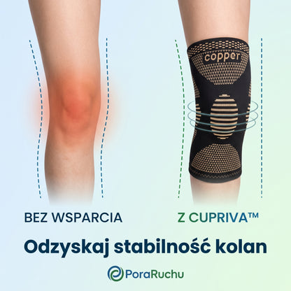 Cupriva™ - miedziana orteza kompresyjna na kolano